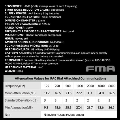 FMA FCS Tactical Headset COMTAC3 Headset Communication Function Pickup Noise Reduction Protection Automatically Adjustable SEO Technology 004